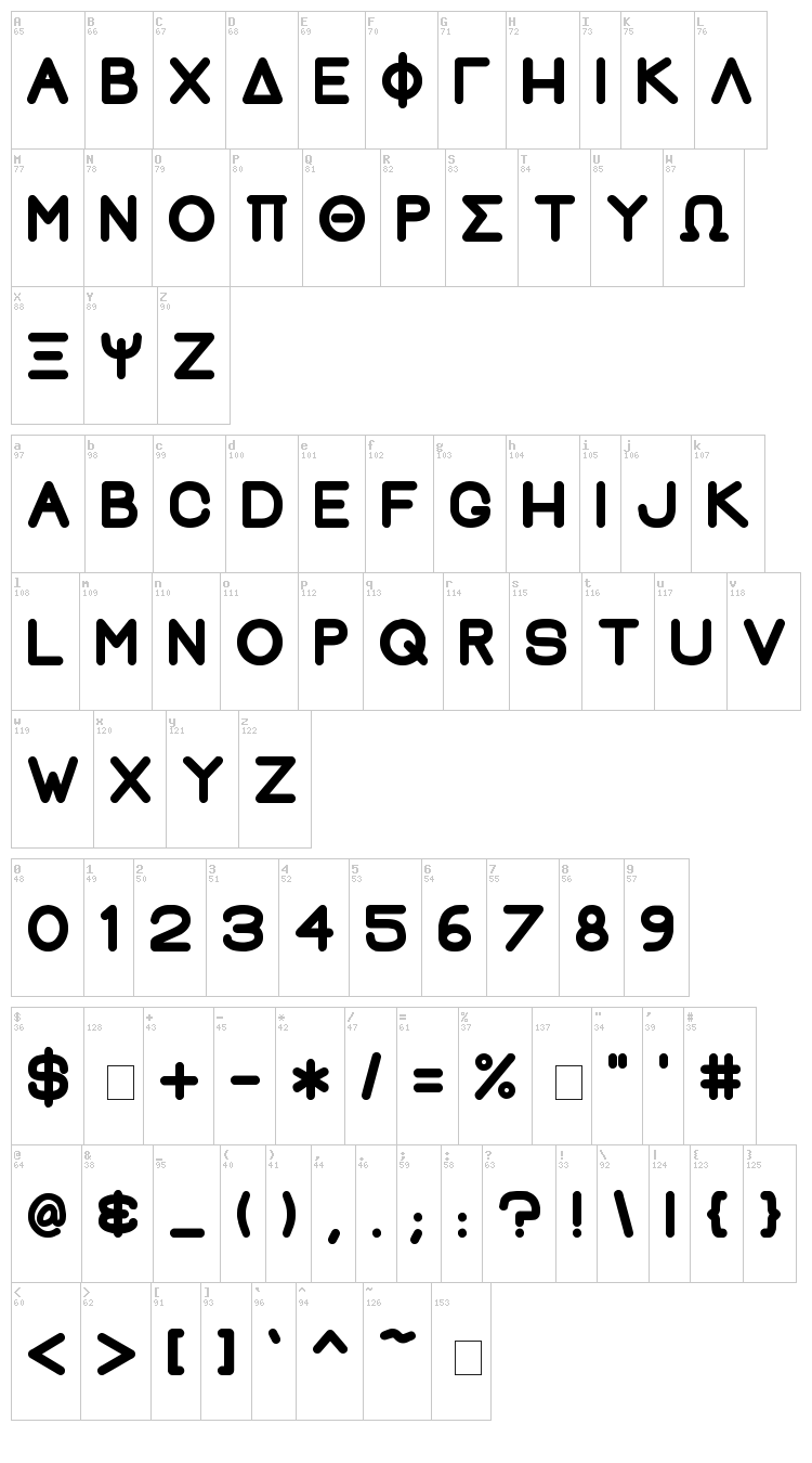 Greek House Fat font map